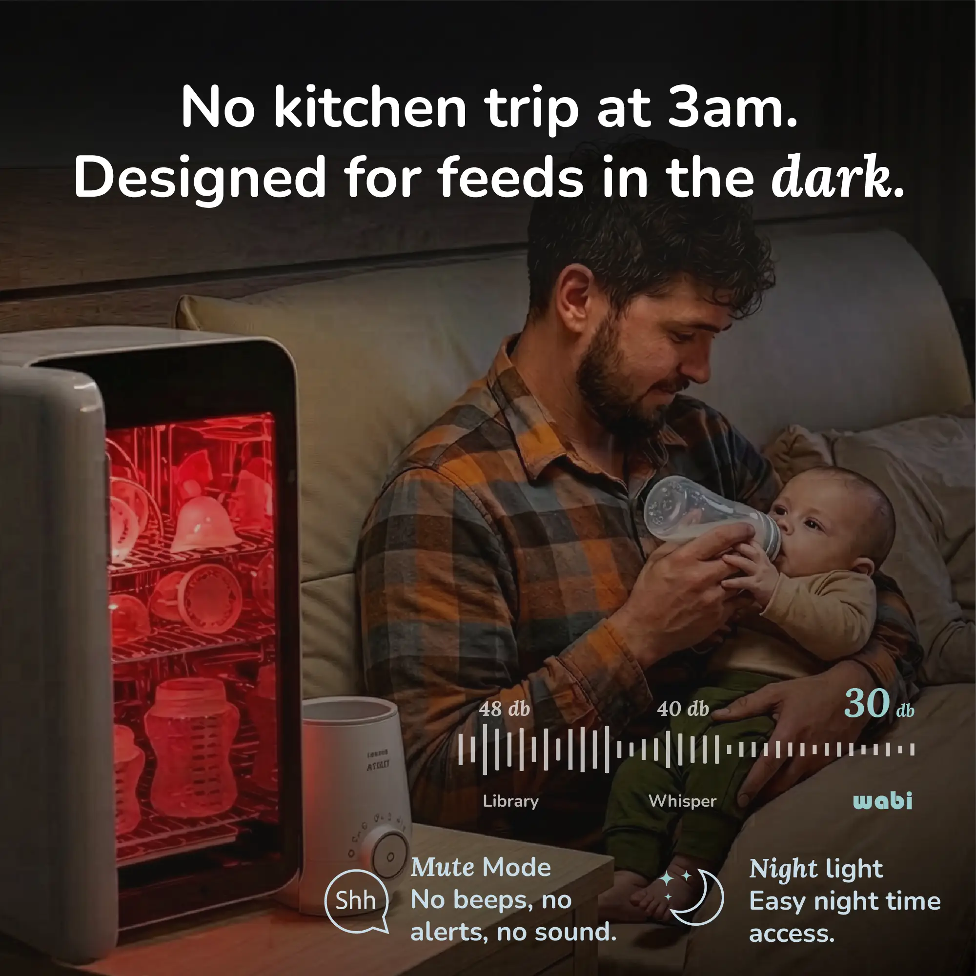 UVC LED Sanitizer & Dryer 360